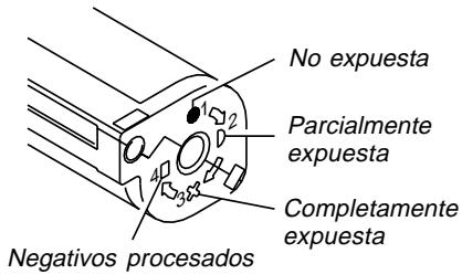 KODAK ADVANTIX C750 - Indicador del estado de la película (FSI) - 1
