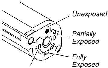 KODAK ADVANTIX C750 - Film status indicator (FSI) - 1