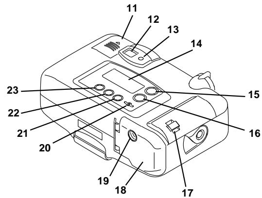 KODAK ADVANTIX C750 - Camera Identification - 1