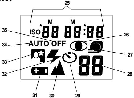 KODAK ADVANTIX F600 - Camera Identification - 2