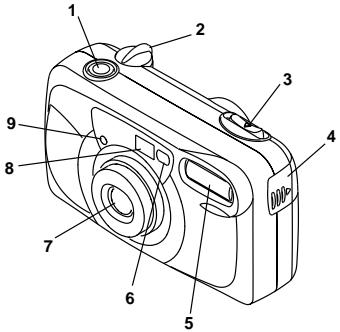 KODAK ADVANTIX F620 - Identificacion de laamera - 1