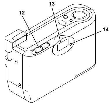 KODAK ADVANTIX T40 - Description de l'appareil-photo - 2