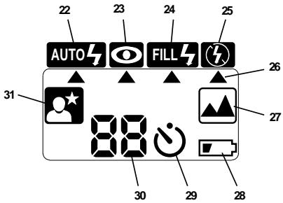 KODAK ADVANTIX T70 - IDENTIFICACION DE LA CAMARA - 3