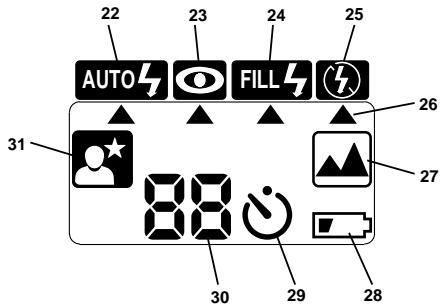 KODAK ADVANTIX T70 - LCD Panel - 1