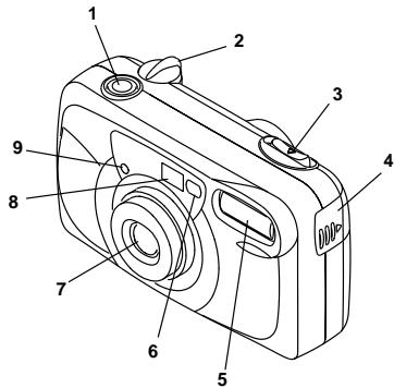 KODAK ADVANTIX T70 - IDENTIFICACION DE LA CAMARA - 1