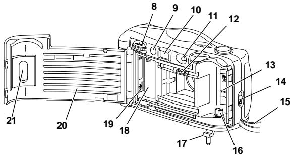 KODAK KB18 - Camera Identification - 2