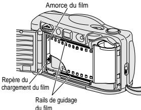 KODAK KB18 - Chargement du FILM - 3