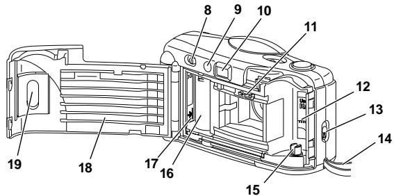 KODAK KB28 - Camera Identification - 2