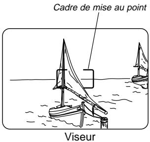 KODAK T700 - Mémorisation de la mise au point - 1