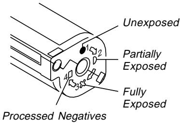 KODAK T700 - Film status indicator (FSI) - 1