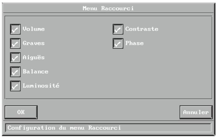 KODAK DP1050 ULTRA - Menu raccourci - 1