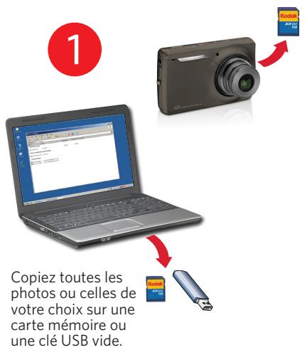 KODAK EASYSHARE P750 - Copie de photos sur votre cadre - 1