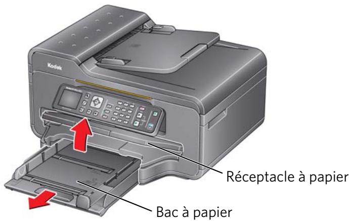 KODAK ESP 6100 - Chargement de papier photo - 1