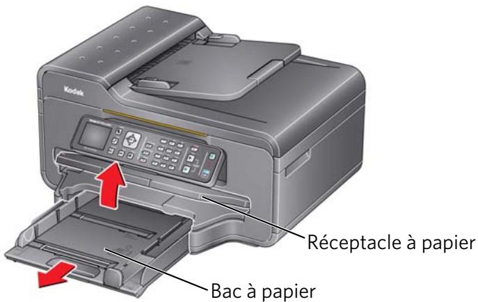 KODAK ESP 6100 - Chargement de papier au format légal - 1