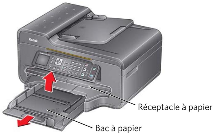 KODAK ESP 6100 - Chargement d'enveloppes - 1