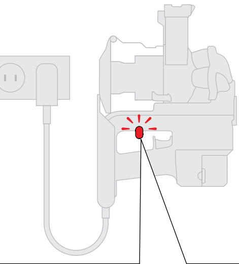 DYSON DC16 - Resolución de problemas - Lucesindicadoras - 5