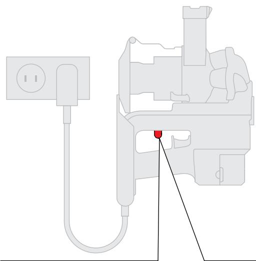 DYSON DC16 - Troubleshooting - Indicator lights - 5