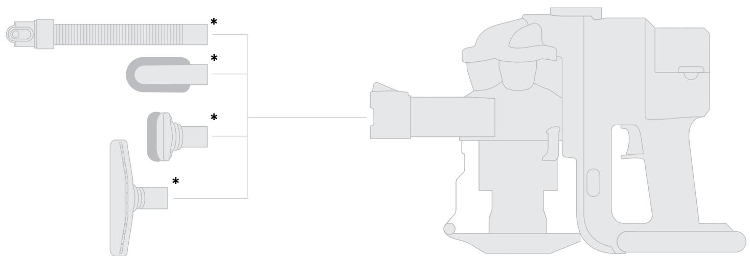 DYSON DC16 - Branchement des accessoires - 1
