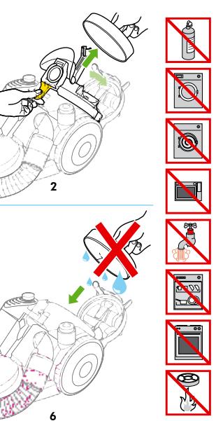 DYSON DC20 STOWAWAY - Attention - 16