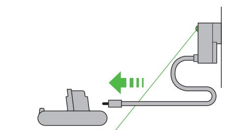 DYSON DC34 ORIGINE - TULIPALON, SAHKÖISKUN JA VAHINKOJEN VÄLTÄMISEKSI: - 25