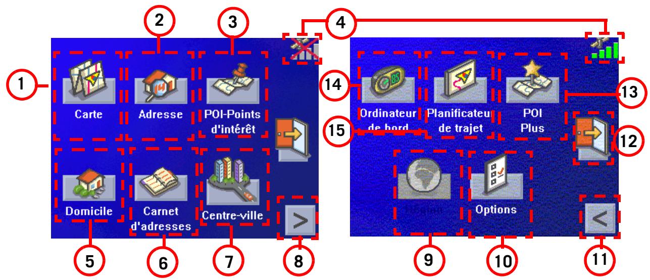 MAGELLAN CROSSOVER GPS - Les écrans du menu principal - 1