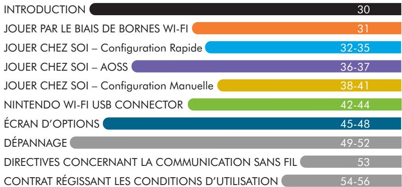NINTENDO DS WI-FI CONNECTION - TABLE des matières - 1