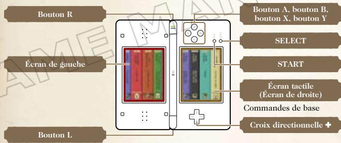 NINTENDO 100 CLASSIC BOOKS - Commandes - 1