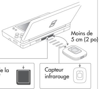 NINTENDO DS ACTIVITY METER - Connexion infrarouge - 1
