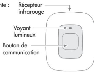 NINTENDO DS ACTIVITY METER - Voyant lumineux - 1