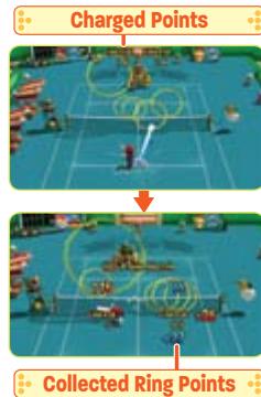 NINTENDO MARIO POWER TENNIS - Ring Shot - 1