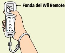 NINTENDO MARIO POWER TENNIS - como sostener los controles - 1