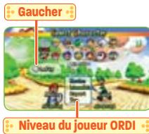 NINTENDO MARIO POWER TENNIS - Choisissez un personnage et un mode de jeu. - 1