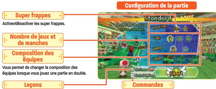 NINTENDO MARIO POWER TENNIS - Terrain standard - 2