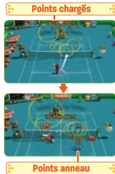 NINTENDO MARIO POWER TENNIS - Définisseaux - 1