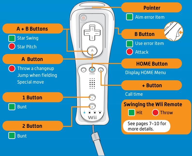 NINTENDO MARIO SUPER SLUGGERS - Holding the Wii Remote Upright - 2