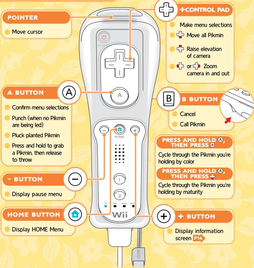 NINTENDO PIKMIN - Wii REMOTE - 1