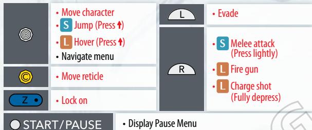 NINTENDO SIN PUNISHMENT - Additional Control Schemes - 4