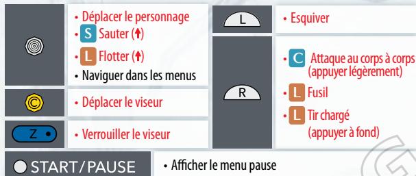 NINTENDO SIN PUNISHMENT - Types de commandes additionnels - 4