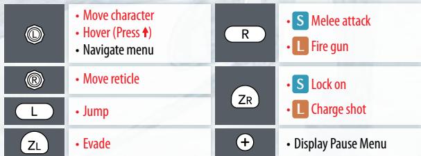 NINTENDO SIN PUNISHMENT - Additional Control Schemes - 2