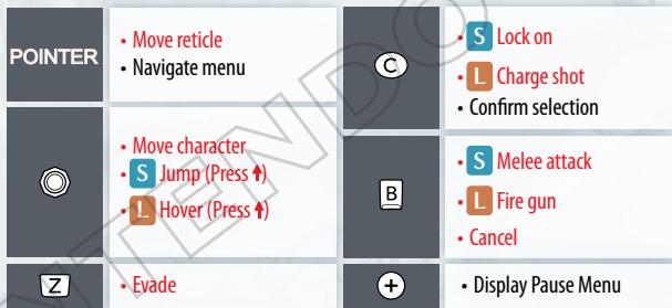 NINTENDO SIN PUNISHMENT - Additional Control Schemes - 6