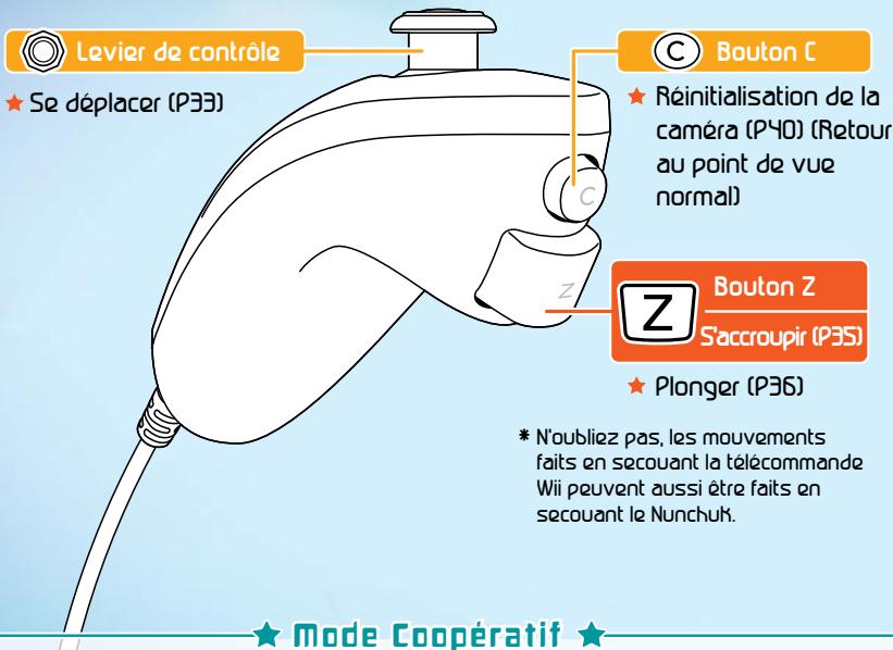 NINTENDO SUPER MARIO GALAXY - Nunchuk - 2