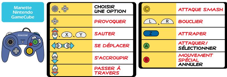 NINTENDO SUPER SMASHBROS BRAWL - Tableau des commandes - 3