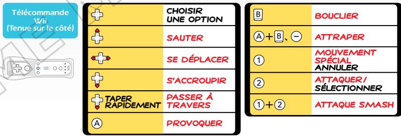 NINTENDO SUPER SMASHBROS BRAWL - Tableau des commandes - 1