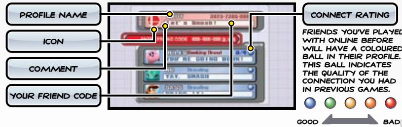 NINTENDO SUPER SMASHBROS BRAWL - Friend Roster - 1