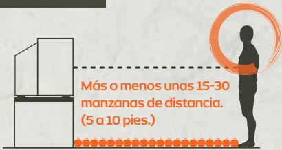 NINTENDO WARIO WARE SMOOTH MOVES - LA MANERA CORRECTA DE JUGAR - 2