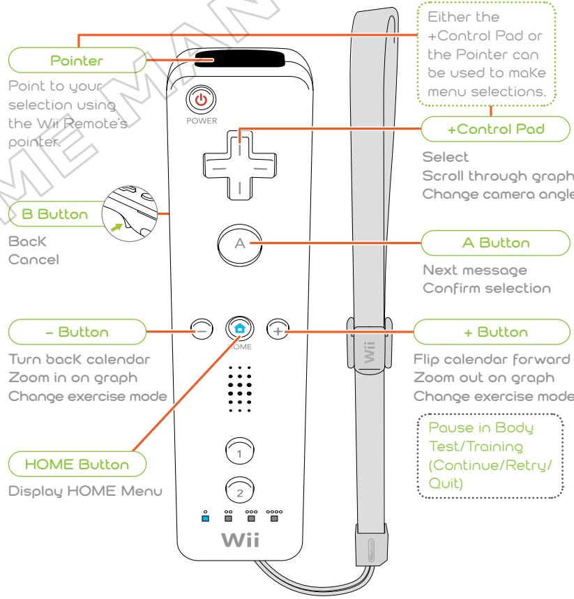 NINTENDO WII FIT - Wii Remote - 1