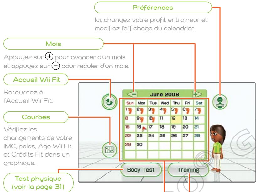 NINTENDO WII FIT - Écran du calendrier - 1