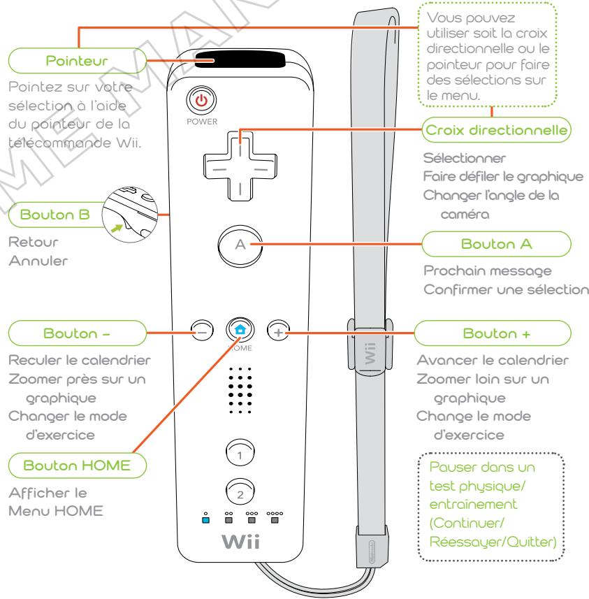 NINTENDO WII FIT - Télécommande wii - 1