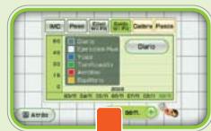 NINTENDO WII FIT PLUS - Actividades hechas fuera de Wii Fit Plus - 1
