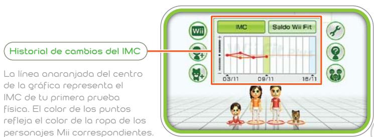 NINTENDO WII FIT PLUS - Pantalla de la Plaza Wii Fit - 1